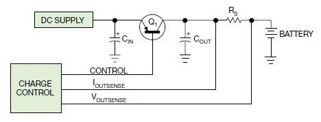 ³äµçÆ÷¿ØÖÆÐ¾Æ¬