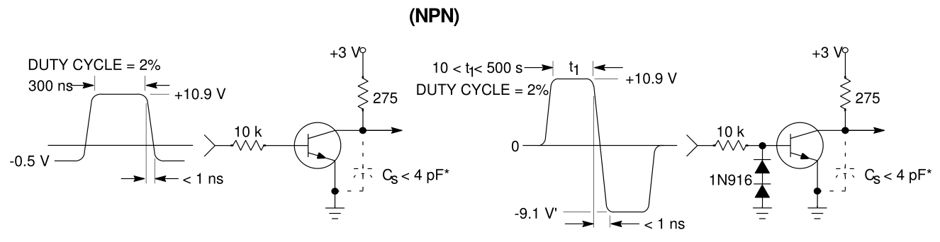LMBT3946DW1T1µäÐÍµçÆøÌØÕ÷