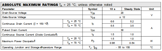 9926低压mos最大额定值