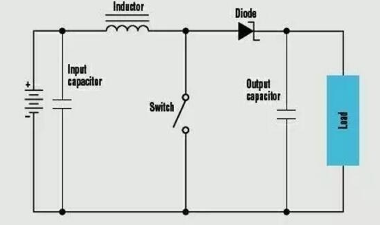 dcdcÉýѹоƬÔÀí