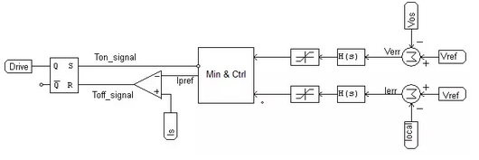 µçÔ´¹ÜÀíоƬµÄ¾«¶ÈCC+CV¿ØÖÆ