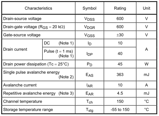 TK10A60D磁场应管额定值
