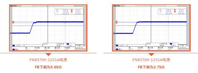 PN8370·´¼¤µçԴоƬ¿ª»úÖ¸±êÈȵãÎÊÌâ½â´ð