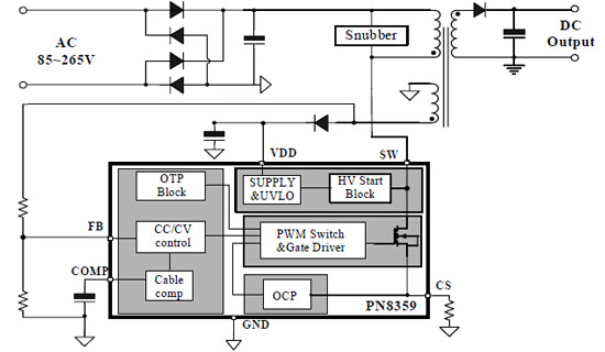 pn8359Ó¦Óõç·ͼ