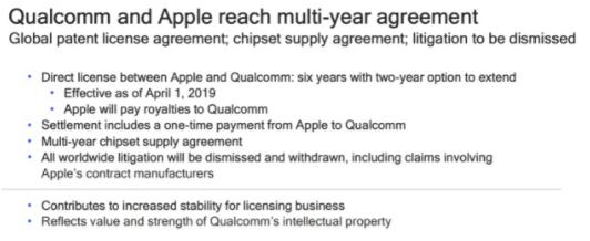 高通将为苹果提供5G芯片