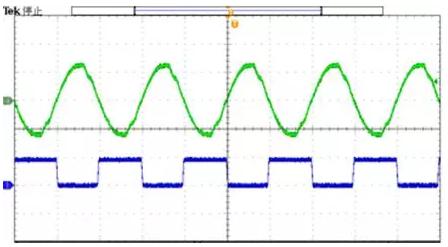 ¼Òµç¹ýÁã¼ì²â²¨ÐÎ