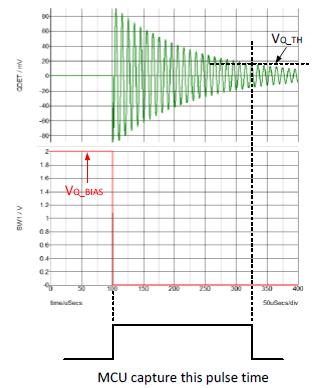 HC5808L socµ¥Ð¾Æ¬Òò×Ó¼ì²â