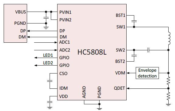 10WÎÞÏß³äSoC·½°¸£º¸ßÐÔÄÜ+µÍBOM³É±¾