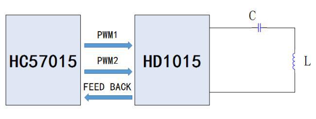 10WÎÞÏß³äsocоƬ·½°¸