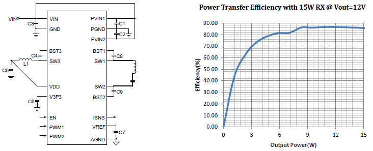 HD1015 qiÎÞÏß³äоƬµäÐÍÓ¦Óõç·ͼ