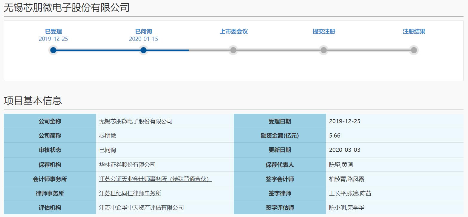 ¹ú²úµçÔ´¹ÜÀíоƬоÅó΢תս¿Æ´´°å