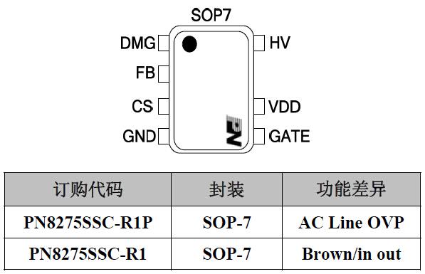 XµçÈݷŵçרÓÃоƬ--PN8275