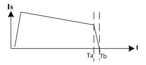 ͬ²½ÕûÁ÷оƬÄǸöÆ·ÅÆ±È½ÏºÃ