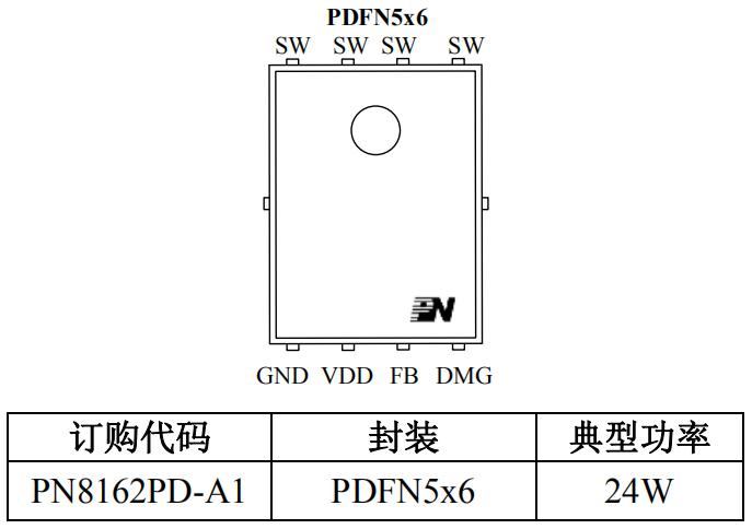 20W USB PD¿ì³ä³äµçÆ÷·½°¸