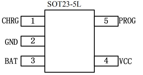 AP5054B·â×°¼°Òý½ÅÃèÊö