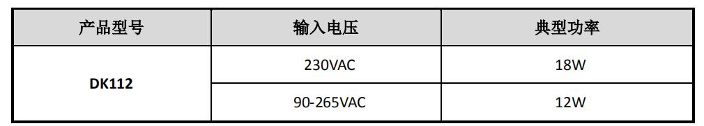DK112 12W½»Ö±Á÷ת»»Ð¾Æ¬µäÐ͹¦ÂÊ