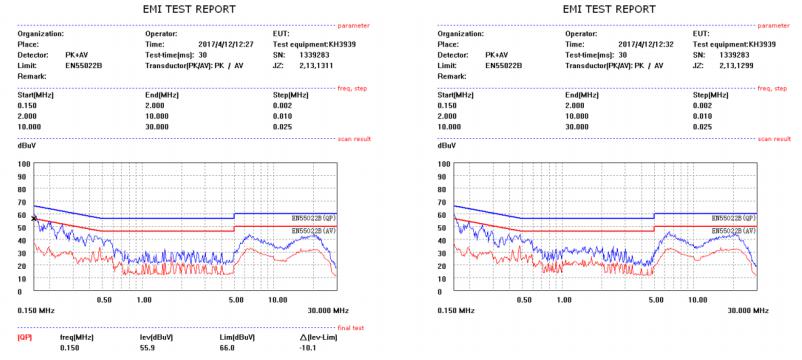 12V1AµçÔ´ÊÊÅäÆ÷·½°¸EMI²âÊÔ
