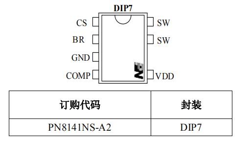 PN8141 pcµçÔ´¸¨ÖúµçԴоƬ·â×°