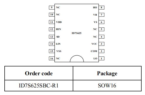 ir2110Ìæ´úоƬID7S625