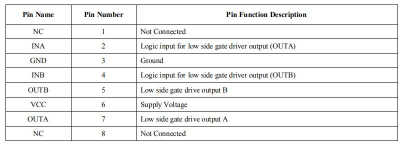 ir4427Ìæ»»Ð¾Æ¬ID1127