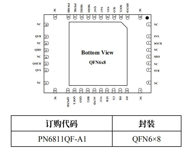 PN6811ͼÌÚÎÞÇÅpfc¿ØÖÆÐ¾Æ¬